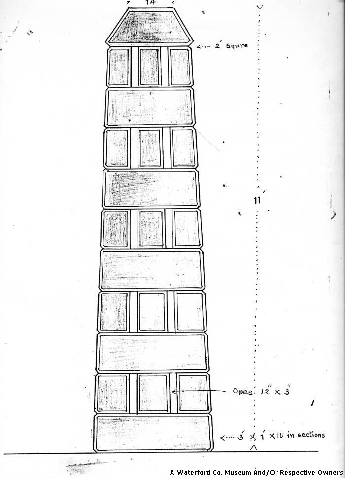 Technical Drawing Of The Erin&rsquo;s Hope Monument, Helvick, Ring