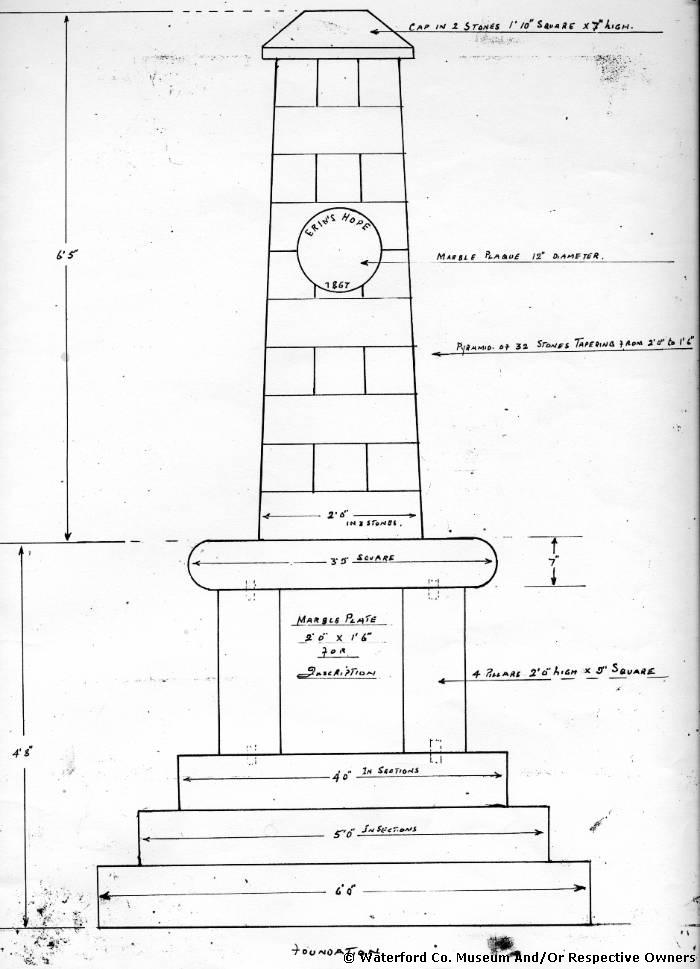 Technical Drawing, Erin's Hope Monument, Helvick, Ring